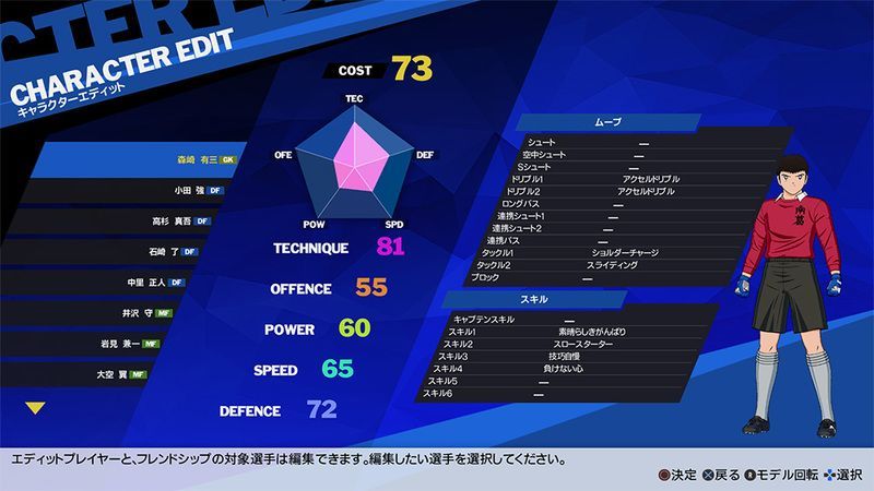 Ps4版キャプテン翼 ヤバすぎるwww ゆるゲーマー遅報 Ps4版キャプテン翼 ヤバすぎるwww ゆるゲーマー遅報