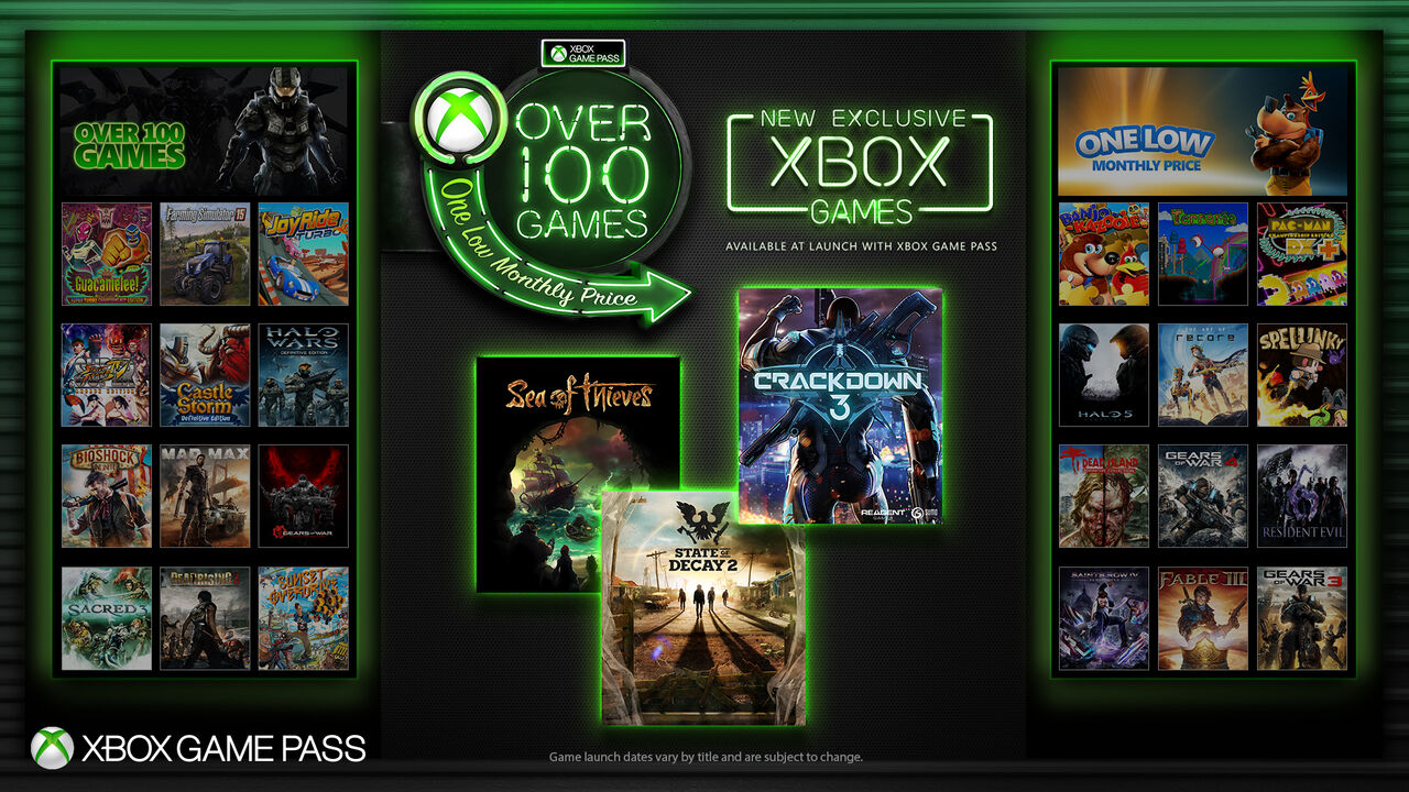 XBOXのゲームパスが安過ぎるんだがコレ利益出るの？ : ゆるゲーマー遅報