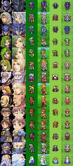 Ff4の ローザ って物静かで従順そうなのに人気ないよな ゆるゲーマー遅報 Ff4の ローザ って物静かで従順そうなのに人気ないよな ゆるゲーマー遅報