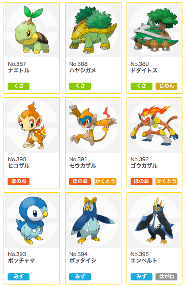 彡 ゚ ゚ ヒコザル ナエトル ポッチャマかぁ うーん ゆるゲーマー遅報 彡 ゚ ゚ ヒコザル ナエトル ポッチャマかぁ うーん ゆるゲーマー遅報