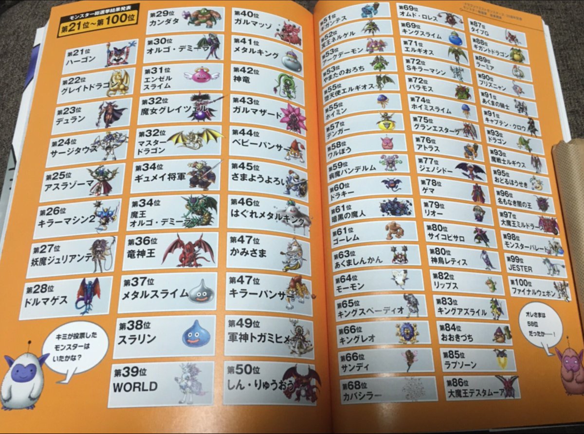 ドラクエモンスターズの人気モンスター投票 割と妥当な結果になる ゆるゲーマー遅報