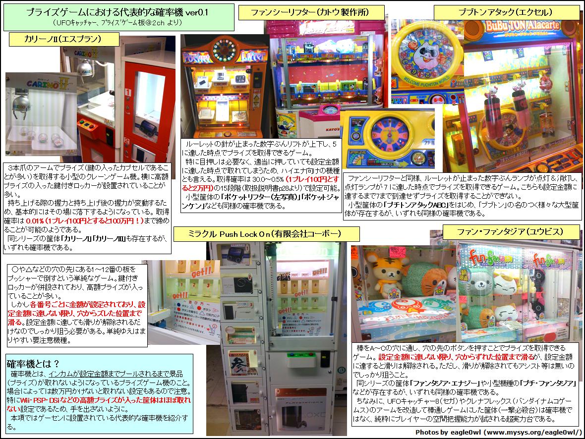 ゲーセン 助けて みんなクレーンゲームやらないから潰れちゃう ゆるゲーマー遅報