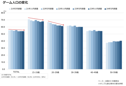 250530_global_koudoukansatsu_1v1