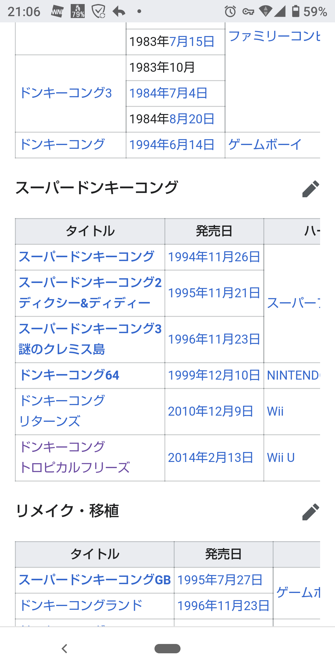 スーパードンキーコング3が前2作より評判悪い理由 ゆるゲーマー遅報