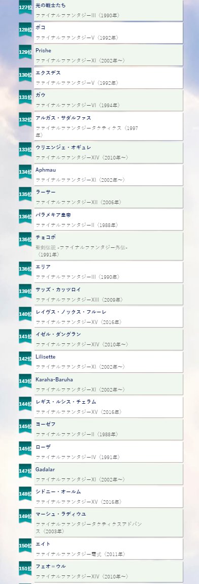 朗報 Ff10の大人気キャラ キマリ さん 87位を獲得してしまう