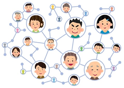 s-network_people_connection