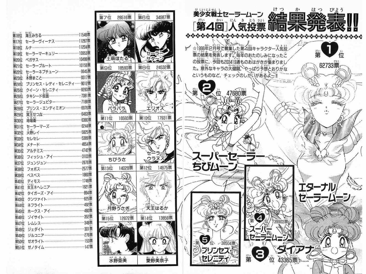 セーラームーンでセーラーマーズが不人気な理由 ゆるゲーマー遅報 セーラームーンでセーラーマーズが不人気な理由 ゆるゲーマー遅報
