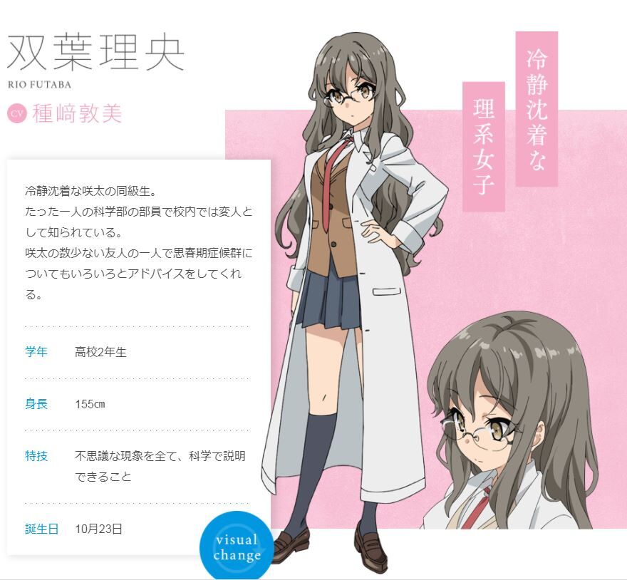 声優の 種﨑敦美 ちゃんのキャラで一番かわいい女の子www ゆるゲーマー遅報 声優の 種﨑敦美 ちゃんのキャラで一番かわいい女の子www ゆるゲーマー遅報