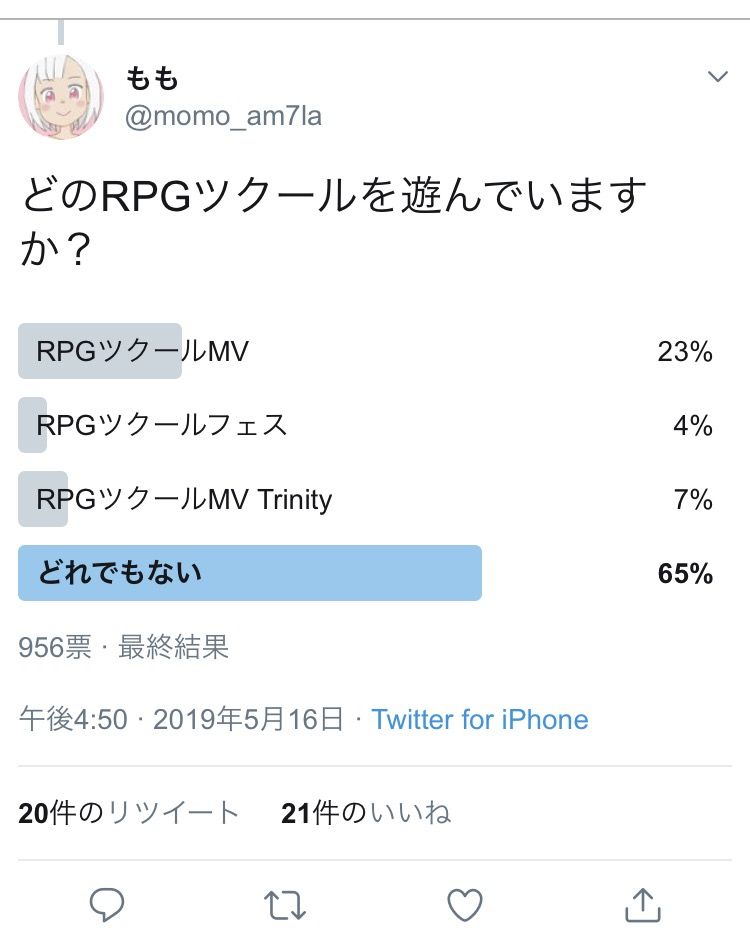 Rpgツクールのももちゃん ついに隙を見せる ゆるゲーマー遅報