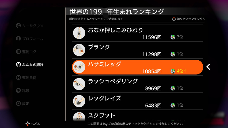 ワイ リングフィットアドベンチャー を購入するも早速吐く ゆるゲーマー遅報
