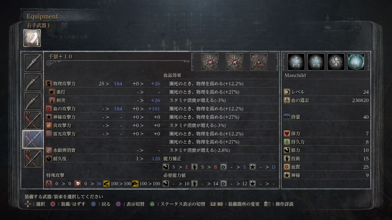 ブラッドボーンとかいうゲームあるけどさぁ ゆるゲーマー遅報