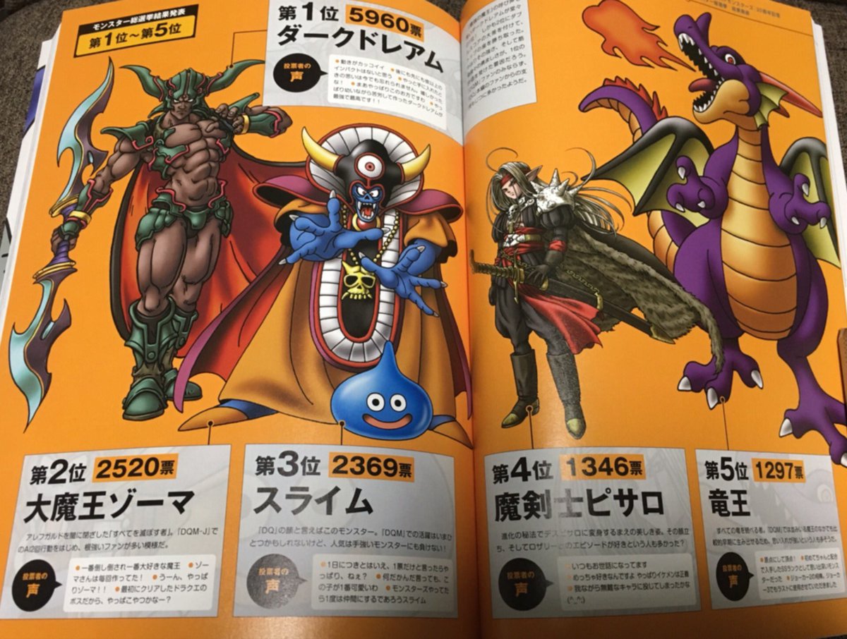 ドラクエモンスターズの人気モンスター投票 割と妥当な結果になる ゆるゲーマー遅報 ドラクエモンスターズの人気モンスター投票 割と妥当な結果になる ゆるゲーマー遅報