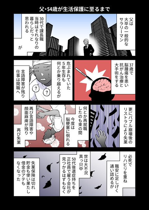 生活保護JKだった話_009