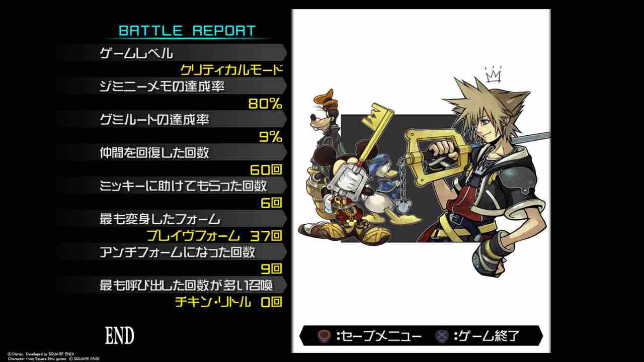 ゆるゆる気ままな日記 Kh2fm クリア