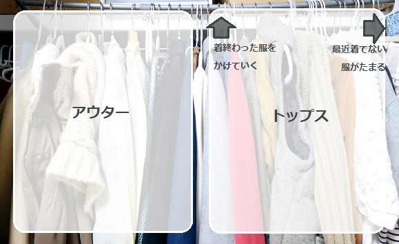 クローゼット収納③