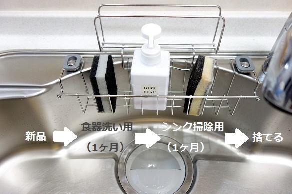 キッチン・シンク①