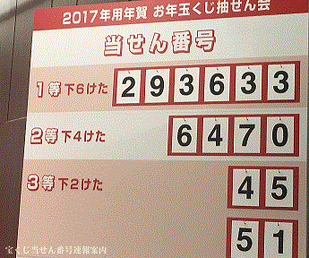 平成29年 お年玉付き年賀はがき 当せん番号①