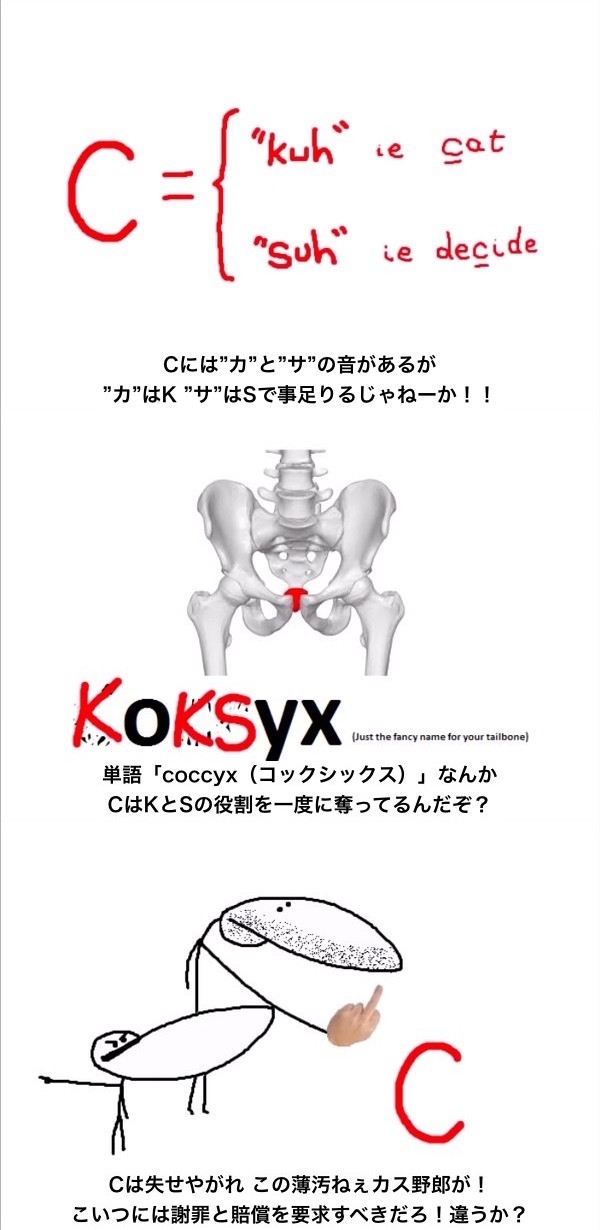 マジギレ 英語のアルファベットは非論理的 なんでここまで愚劣極まりないんだ ユルクヤル 外国人から見た世界