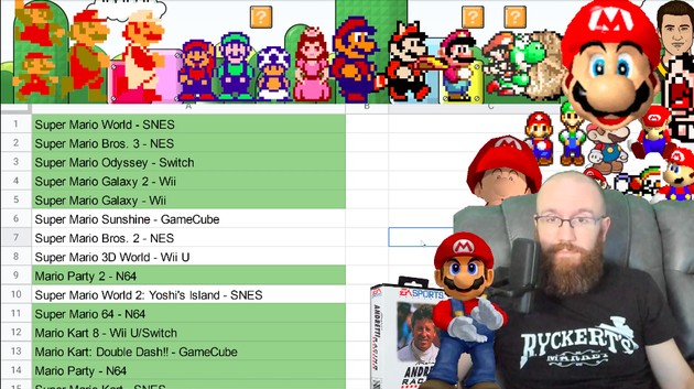 マリオ ランキング ダン・リッカート