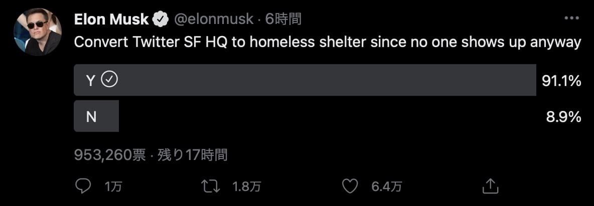 イーロン・マスク ツイッター ホームレス 在宅勤務 ホームレスシェルター