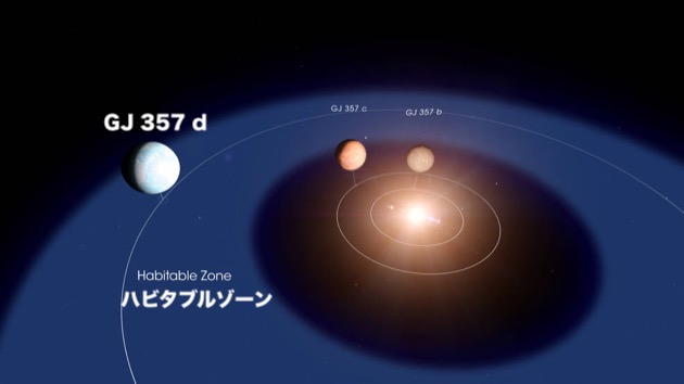 惑星「GJ 357 d」に関連した画像-03