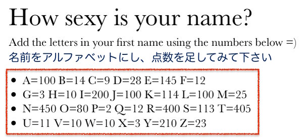 自分の名前のセクシー度が分かる簡単なテストに関連した画像-02