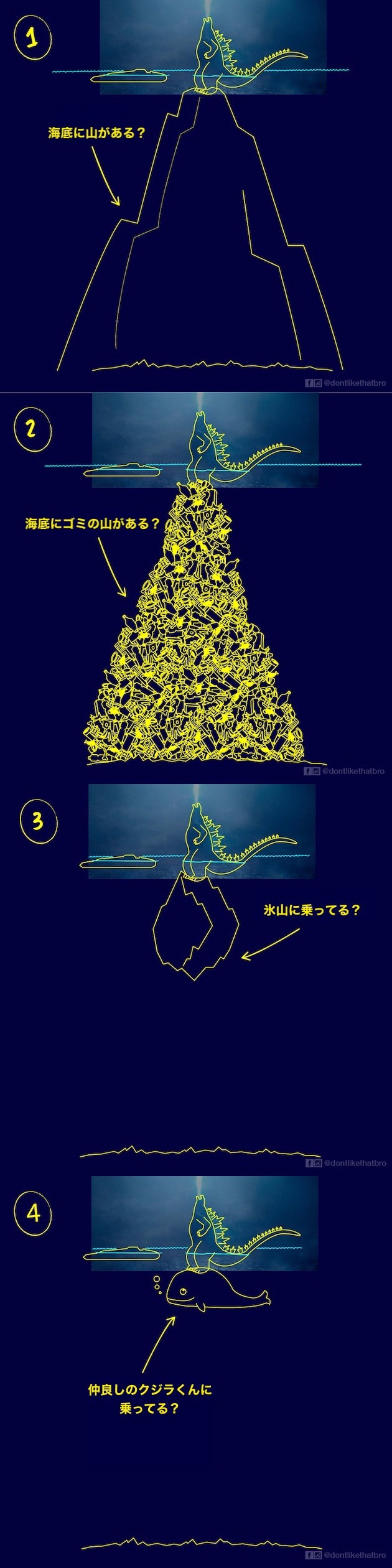 ゴジラ キング・オブ・モンスターズに関連した画像-03