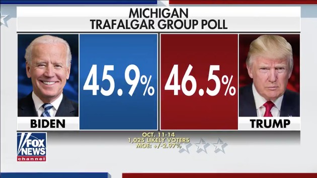 トランプ アメリカ大統領選 バイデン トラファルガー・グループ