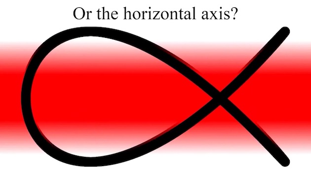 double axis illusionに関連した画像-01