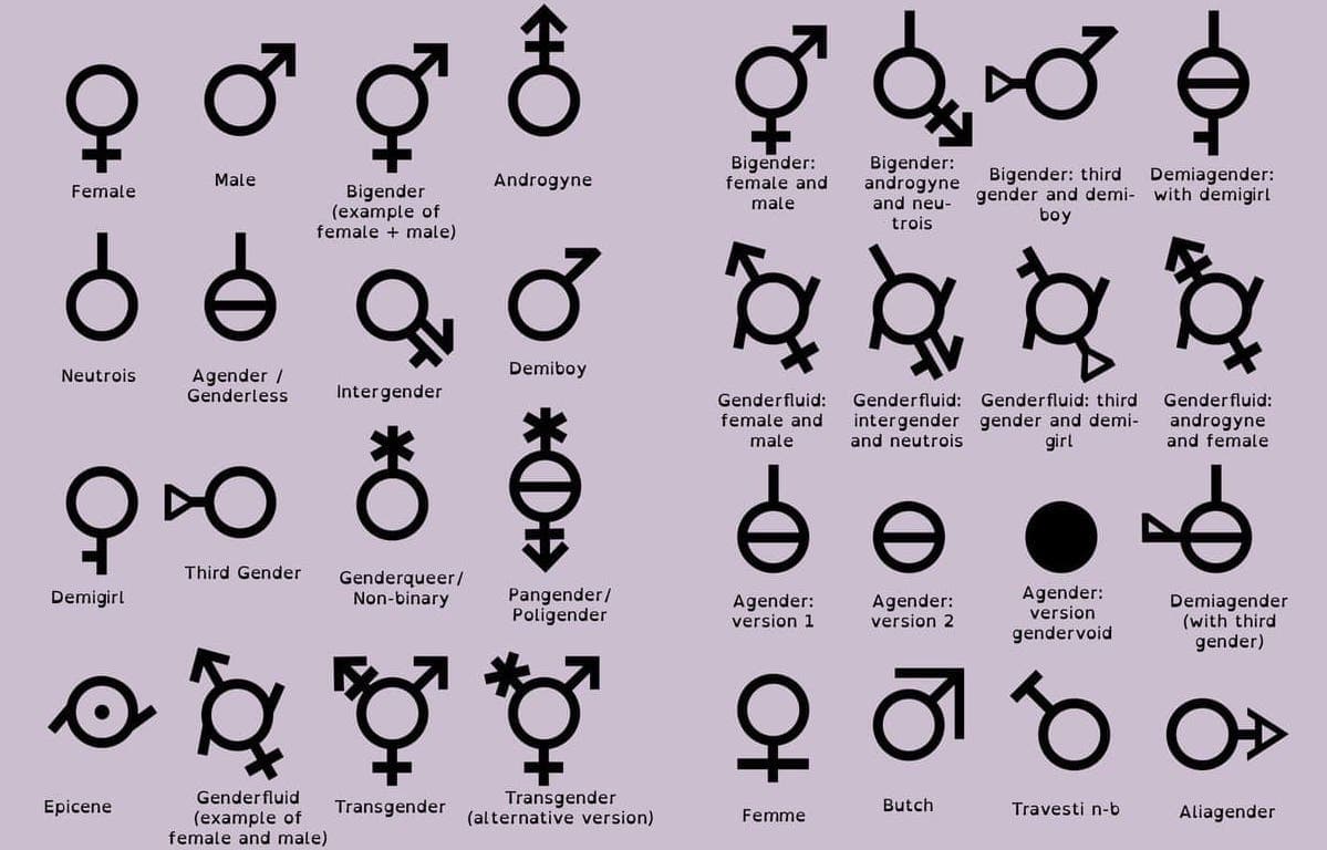 性別記号 ポケモン アンノーン LGBT