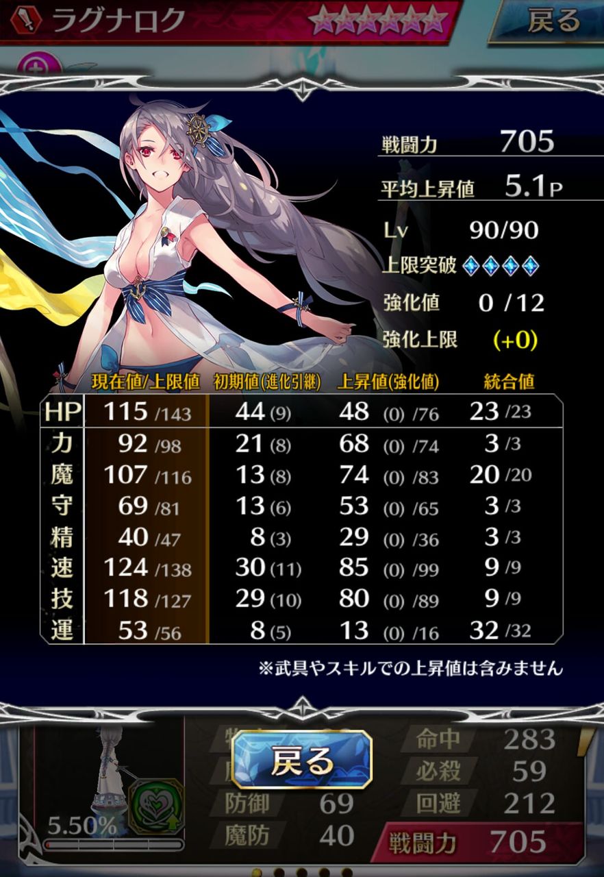 ファンキル ラグナロク 海上編 魔姫型 ゆるりとファンキル速報 ファンキル ラグナロク 海上編 魔姫型 ゆるりとファンキル速報