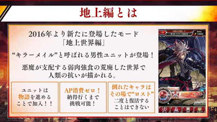 ファンキル 地上編サイドストーリー ゆるりとファンキル速報