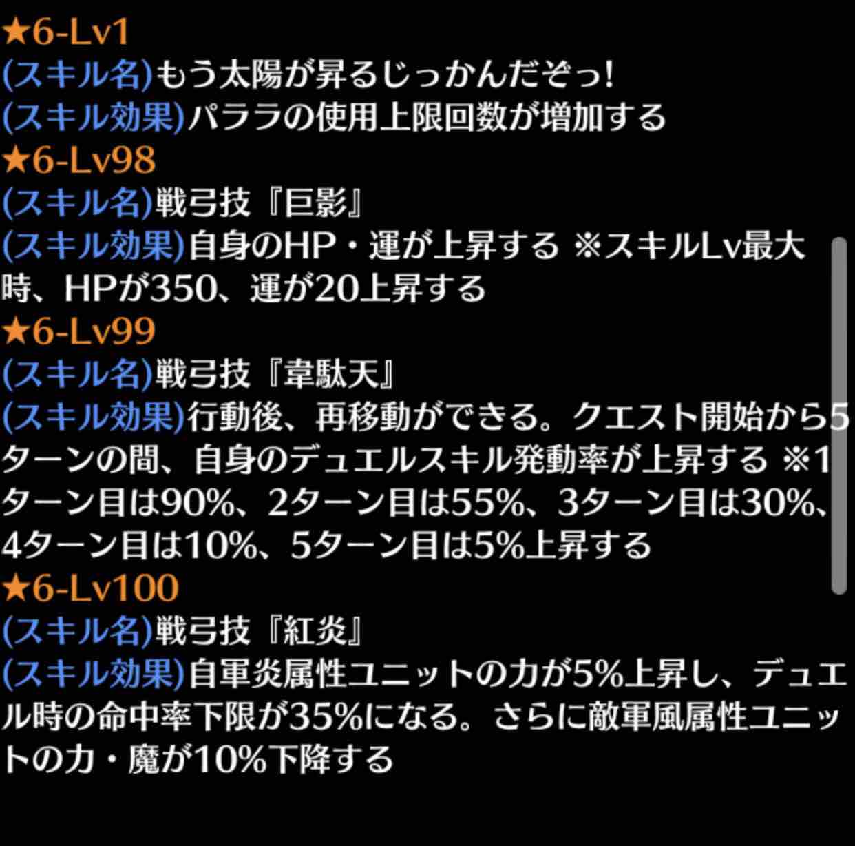 ファンキル アポロン 青龍偃月刀が覚醒 新章キャラ4体にccが追加 ゆるりとファンキル速報