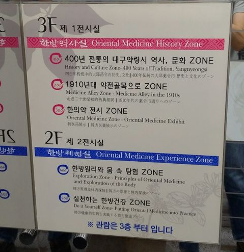 大邸薬令市博物館