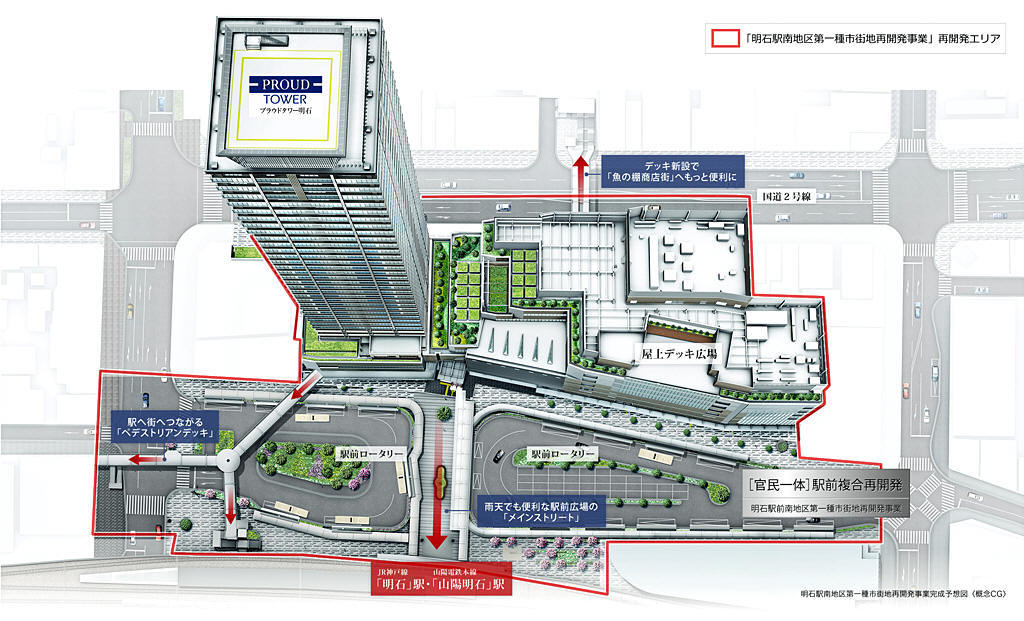 明石駅前再開発