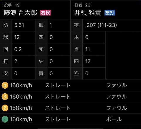 藤浪160km連発wtwtwtwtwtwtwtwtw