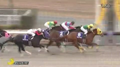 チャンピオンズC 後方待機サウンドトゥルー（大野）直線まとめて差し切ってJRA･G1初制覇！