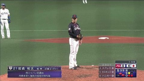 【朗報】台湾戦で炎上した阪神岩貞、日米野球では2試合無失点