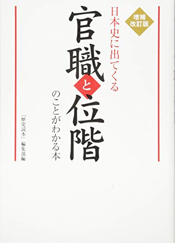 自称された官位について