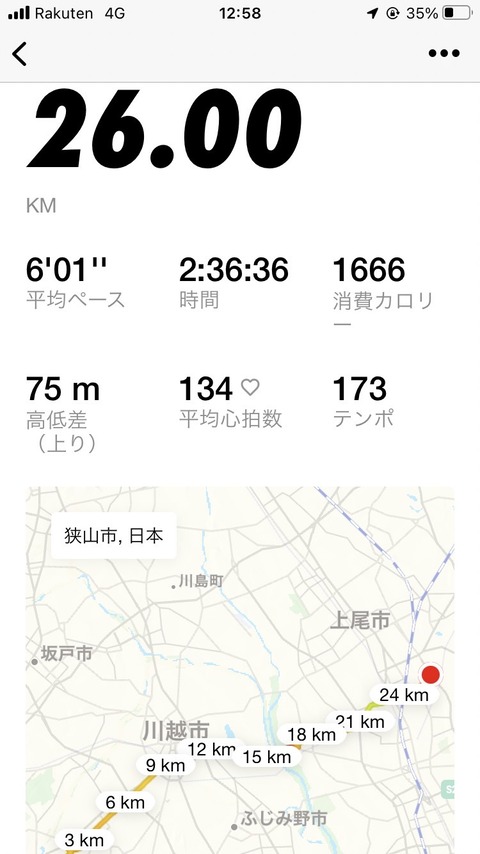 nikerun0115