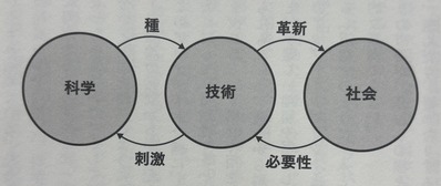 S__259981344