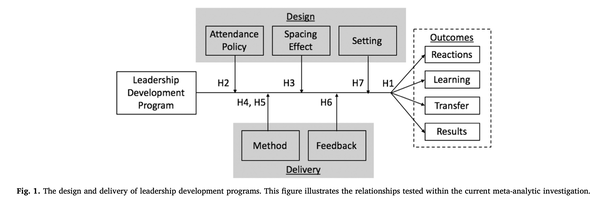 fig1
