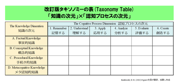 taxonomy_table