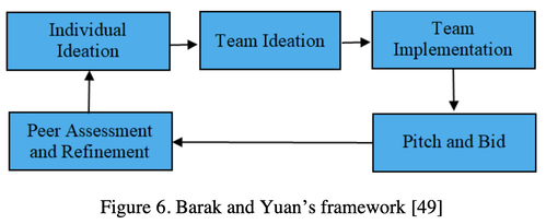 fig6