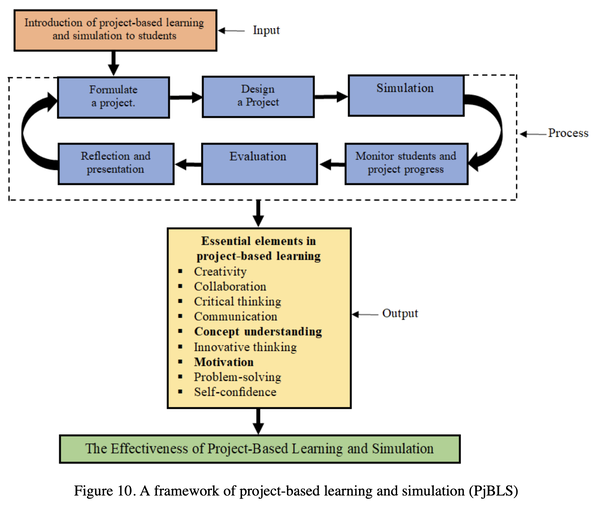 fig10