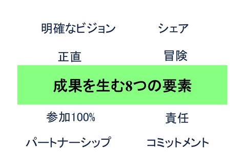 seika