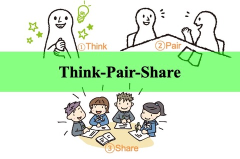 think-pair-share