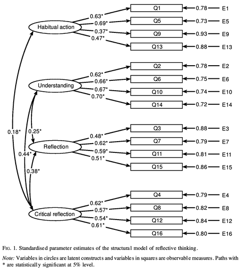 fig1