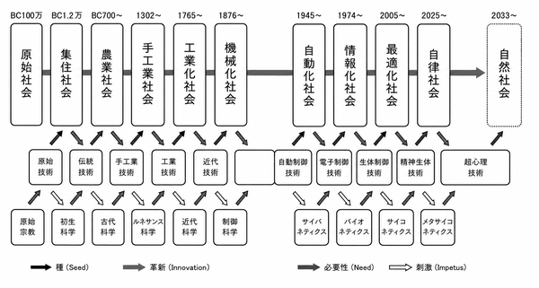 ChatGPT Image 2026年5月24日 14_48_40