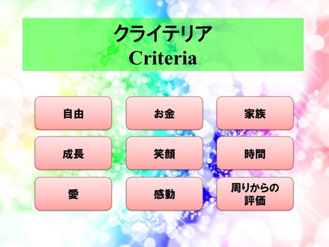 criteria